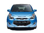 Climatizacao HYUNDAI iX20 fase I desde 10/2010 hasta 12/2015