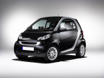 Capos SMART FORTWO II fase 1 desde 03/2007 hasta 01/2012