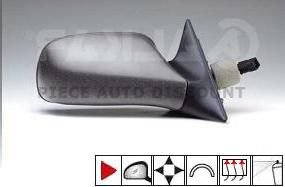 Acessar a peça Espelho direito elétrico, aquecido, preparado 94->