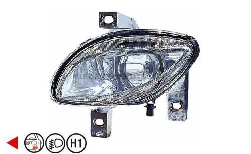 Acessar a peça Projetor de nevoeiro esquerdo Acessar a peça Projetor de nevoeiro esquerdo