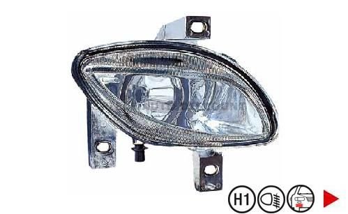 Acessar a peça Projetor de nevoeiro direito Acessar a peça Projetor de nevoeiro direito