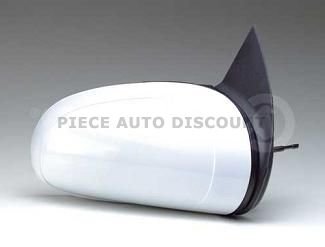 Acessar a peça Espelho mecânico certo para pintar Acessar a peça Espelho mecânico certo para pintar
