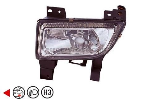 Acessar a peça Luz nevoeiro esquerdo h3 4 portas