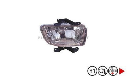 Acessar a peça Luz nevoeiro direito Acessar a peça Luz nevoeiro direito