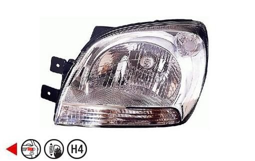 Acessar a peça Farol esquerdo H4