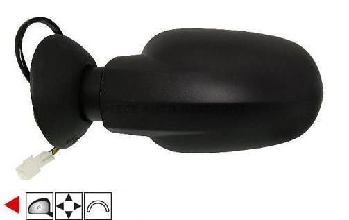 Acessar a peça Retrovisor esquerdo elétrico [berlina]