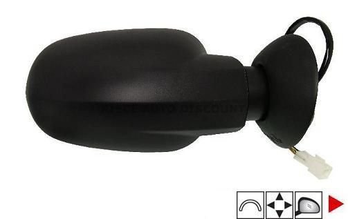 Acessar a peça Retrovisor direito elétrico [berlina]