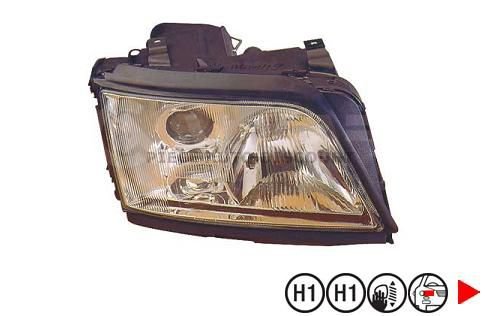 Acessar a peça Farol direito eletrico h1+h1