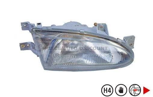 Acessar a peça Farol direito manual h4+w5w