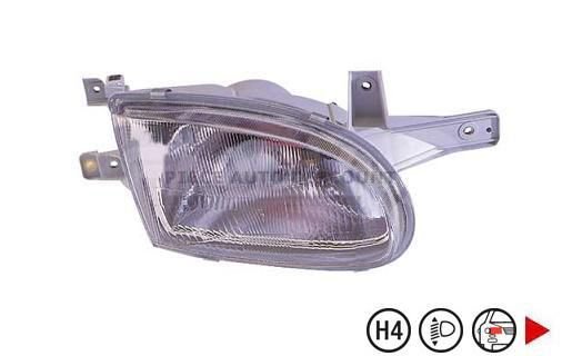 Acessar a peça Farol direito h4 elétrico 4/5ptas Acessar a peça Farol direito h4 elétrico 4/5ptas