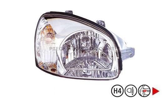 Acessar a peça Farol direito H4