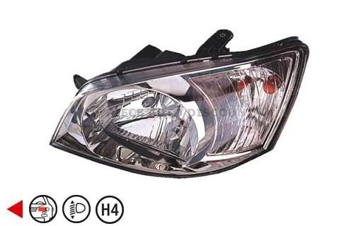 Acessar a peça Farol esquerdo H4