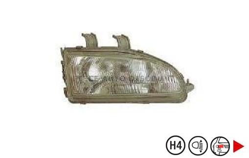 Acessar a peça Farol direito elétrico h4