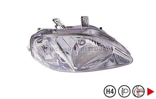 Acessar a peça Farol direito h4 elétrico [valeo]