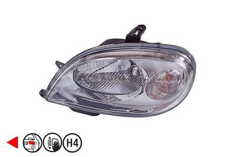 Acessar a peça Farol esquerdo H4 Acessar a peça Farol esquerdo H4