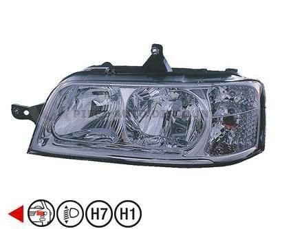 Acessar a peça Farol esquerdo H1+H7 Acessar a peça Farol esquerdo H1+H7