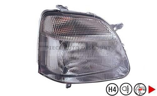 Acessar a peça Farol direito eletrico h4+py21w+w5w