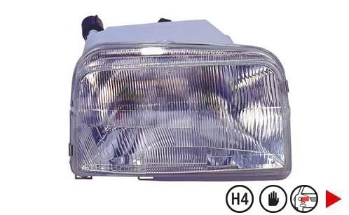 Acessar a peça Farol direito H4 ->94