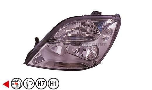 Acessar a peça Farol esquerdo eletrico base cromada h1+h7+py21w+w5w