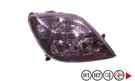 Acessar a peça Farol direito h1+h7 [preto]