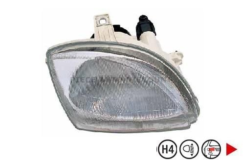 Acessar a peça Farol direito H4