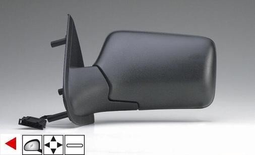 Acessar a peça Espelho esquerdo eletrico, plano, termico