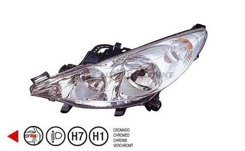 Acessar a peça Farol esquerdo H1+H7 Acessar a peça Farol esquerdo H1+H7