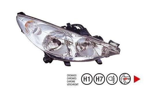 Acessar a peça H1+H7 farol direito Acessar a peça H1+H7 farol direito