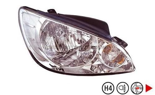Acessar a peça Farol elétrico H4 do lado direito