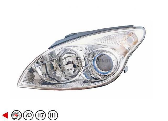 Acessar a peça Farol esquerdo eletrico h1+h7+py21w+w5w