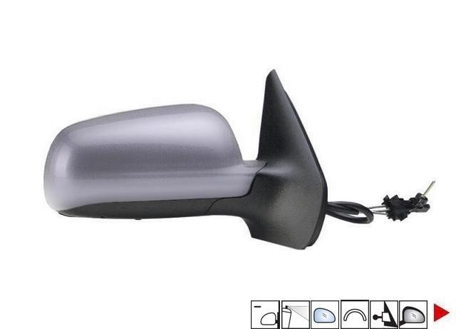 Acessar a peça Espelho retrovisor mecânico direito, convexo, azul, preparado (modelo pequeno)