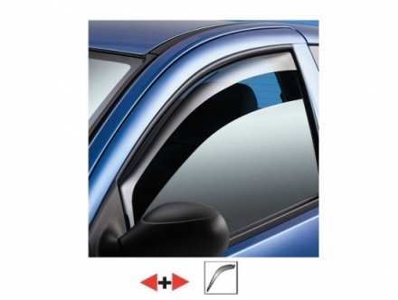 Acessar a peça Derivador de vento 5 portas