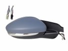 Espelho retrovisor exterior CITROEN C4-cactus Espelho retrovisor exterior CITROEN C4-cactus