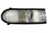 Piscas laterais KIA Forte Piscas laterais KIA Forte