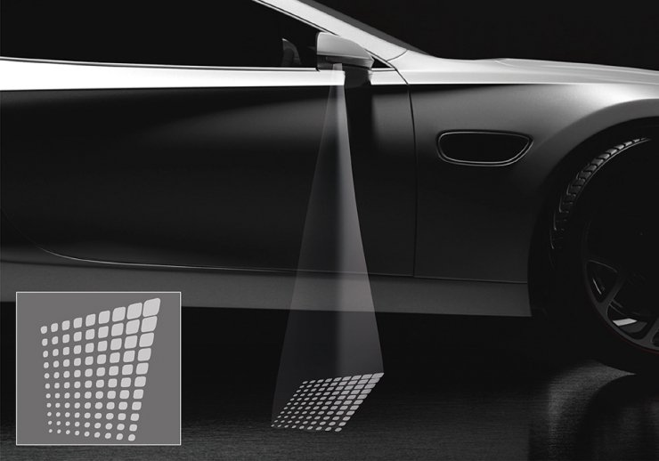 Espelho retrovisor elétrico direito, convexo, aquecido, preparado, rebatível, com pisca, cortesia, memória (13 pinos) ACCESSOIRES CAMION-GUARDALAMAS E CALÇOS pour VOLKSWAGEN TAIGO  pour VOLKSWAGEN TAIGO
